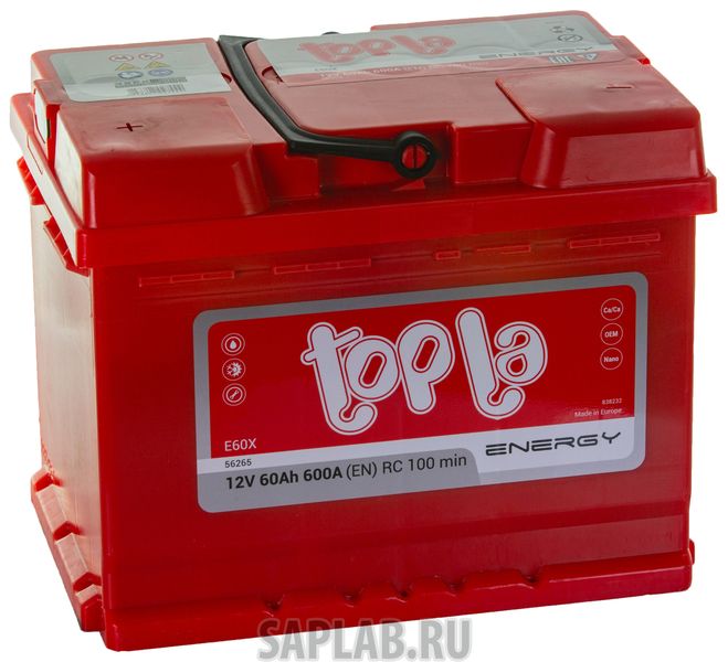 Купить запчасть TOPLA - 108060 